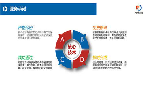 长春社会稳定风险评估报告在节能工程单位中的社会经济咨询服务价值与应用